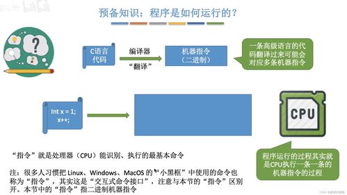 操作系統王道考研核心考點精講 發展分類、中斷異常、運行機制與運行維護