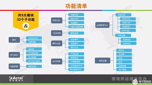 電力系統信息系統運行維護服務方案